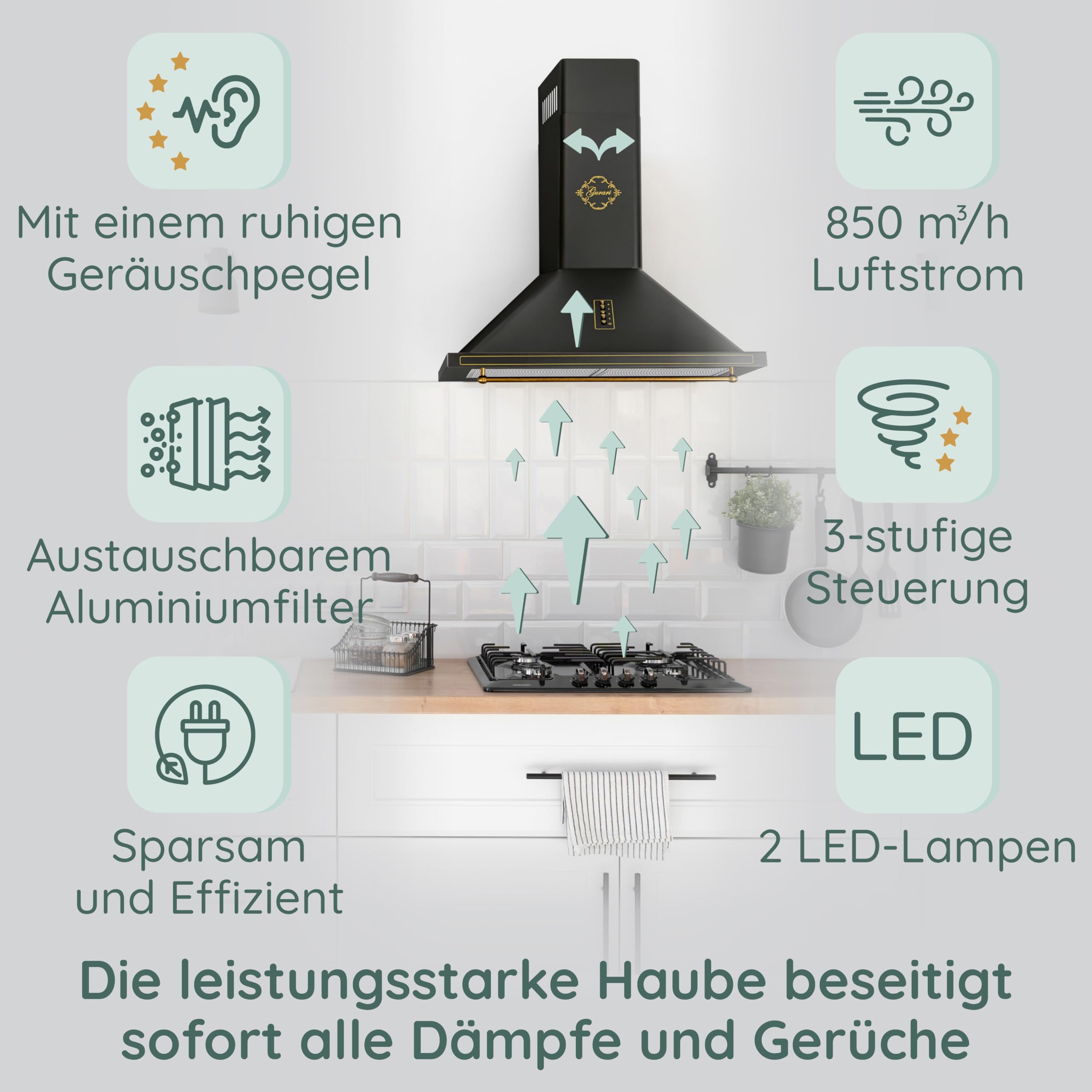 gurari-gch-975-bl-6-wandhaube-60-cm-schwarz-retro-abluft image 8
