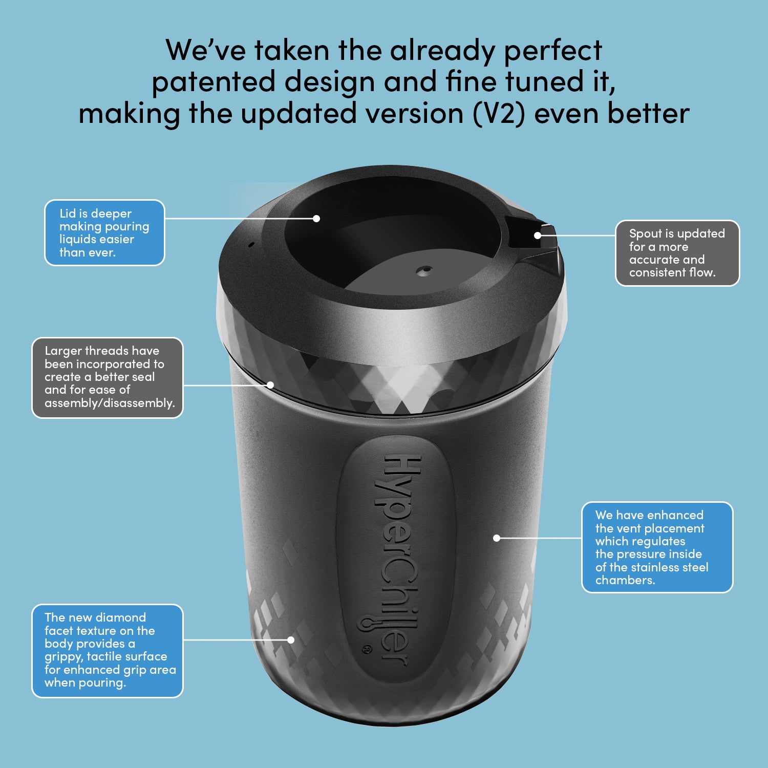 elite-gourmet-hyperchiller-kaffee-k-hler-f-r-eiskaffee-v2 image 4