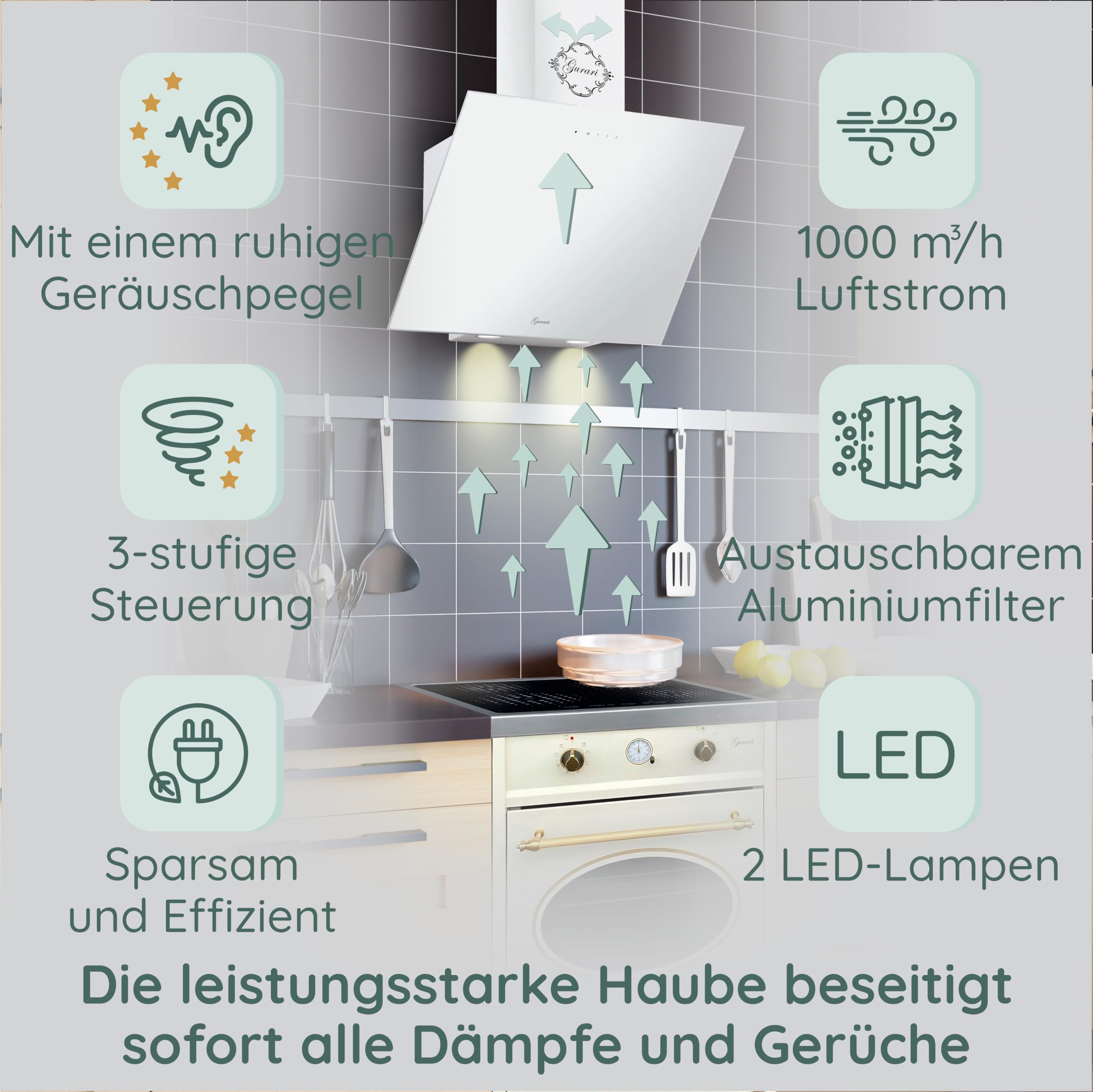 gurari-gch-d-286-dunstabzugshaube-60-cm-wei-1000-m-h image 6