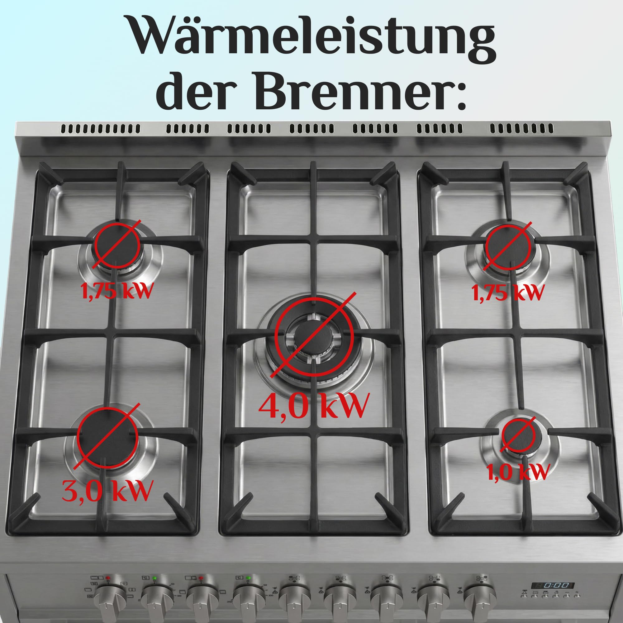 gurari-gch-e-916-x-standherd-90-cm-edelstahl-doppelbackofen image 5