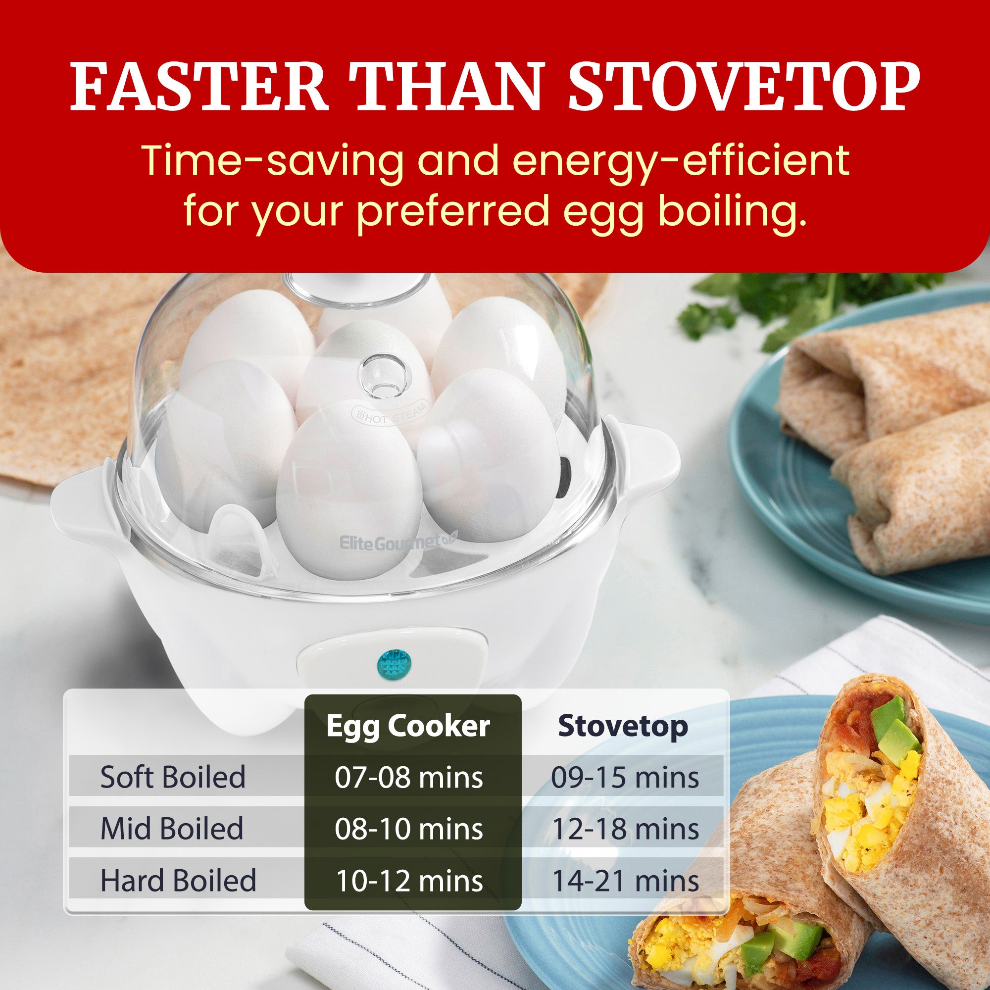 elite-gourmet-egg-cookers-7-egg-electric-cooker-eierkocher-7-eier-weich-hart image 3