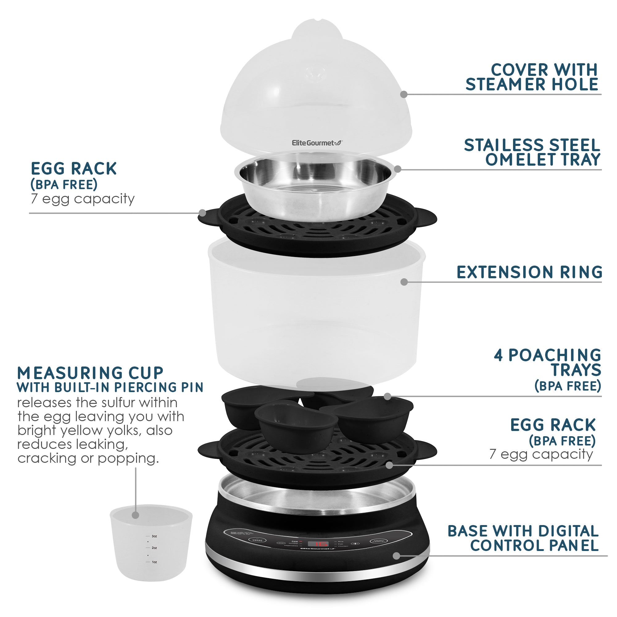 elite-gourmet-egg-cookers-14-eier-eierkocher-schwarz image 4