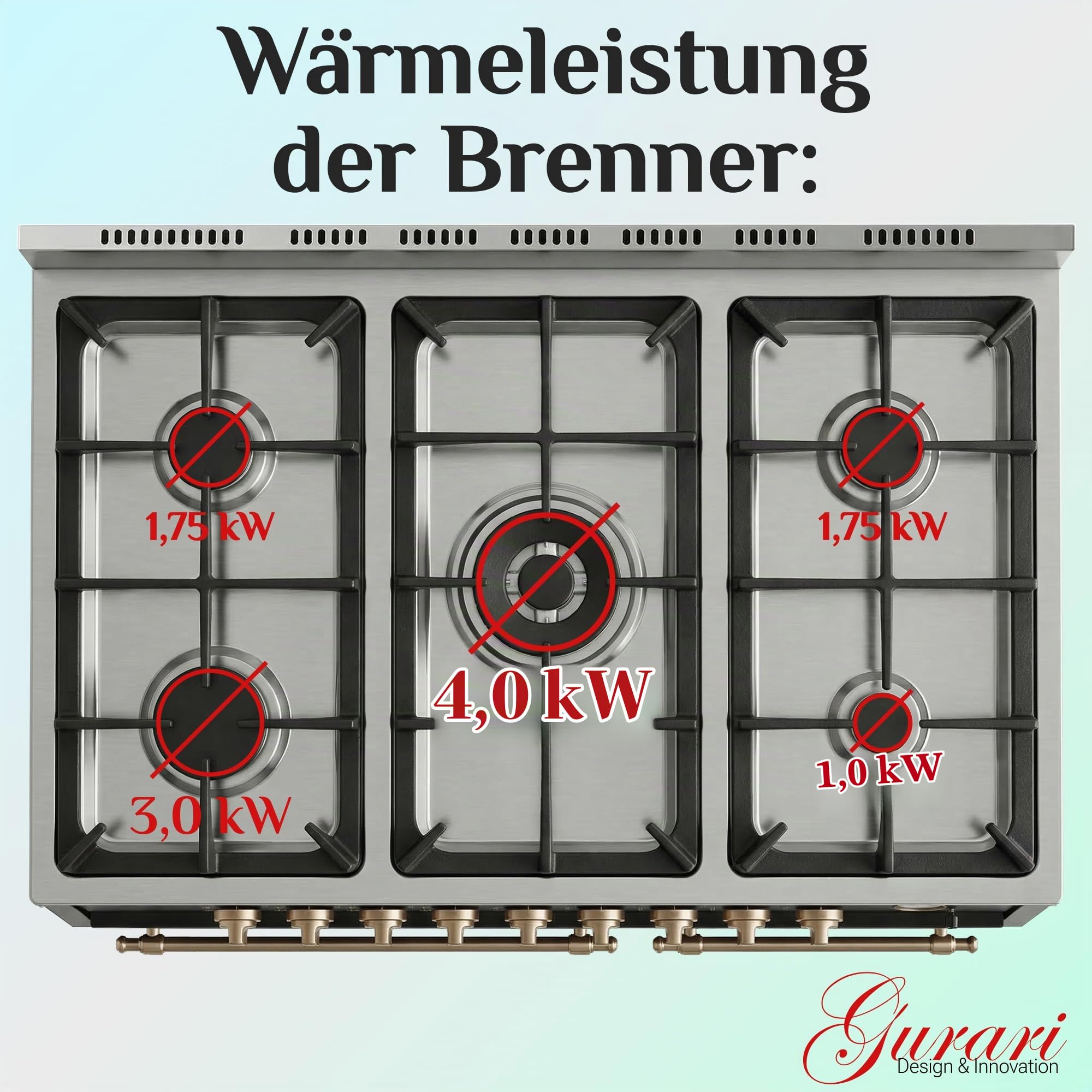 gurari-gch-e-916-standherd-90-cm-gas-elektro-89-l-schwarz image 6