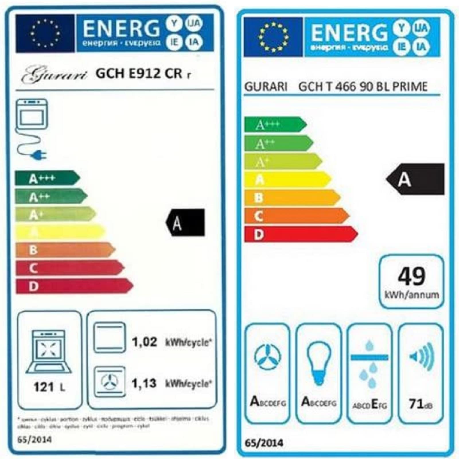 gurari-gch-e-912-cr-r-gch-t-466-90-bl-prime-herdset-90cm-creme image 4