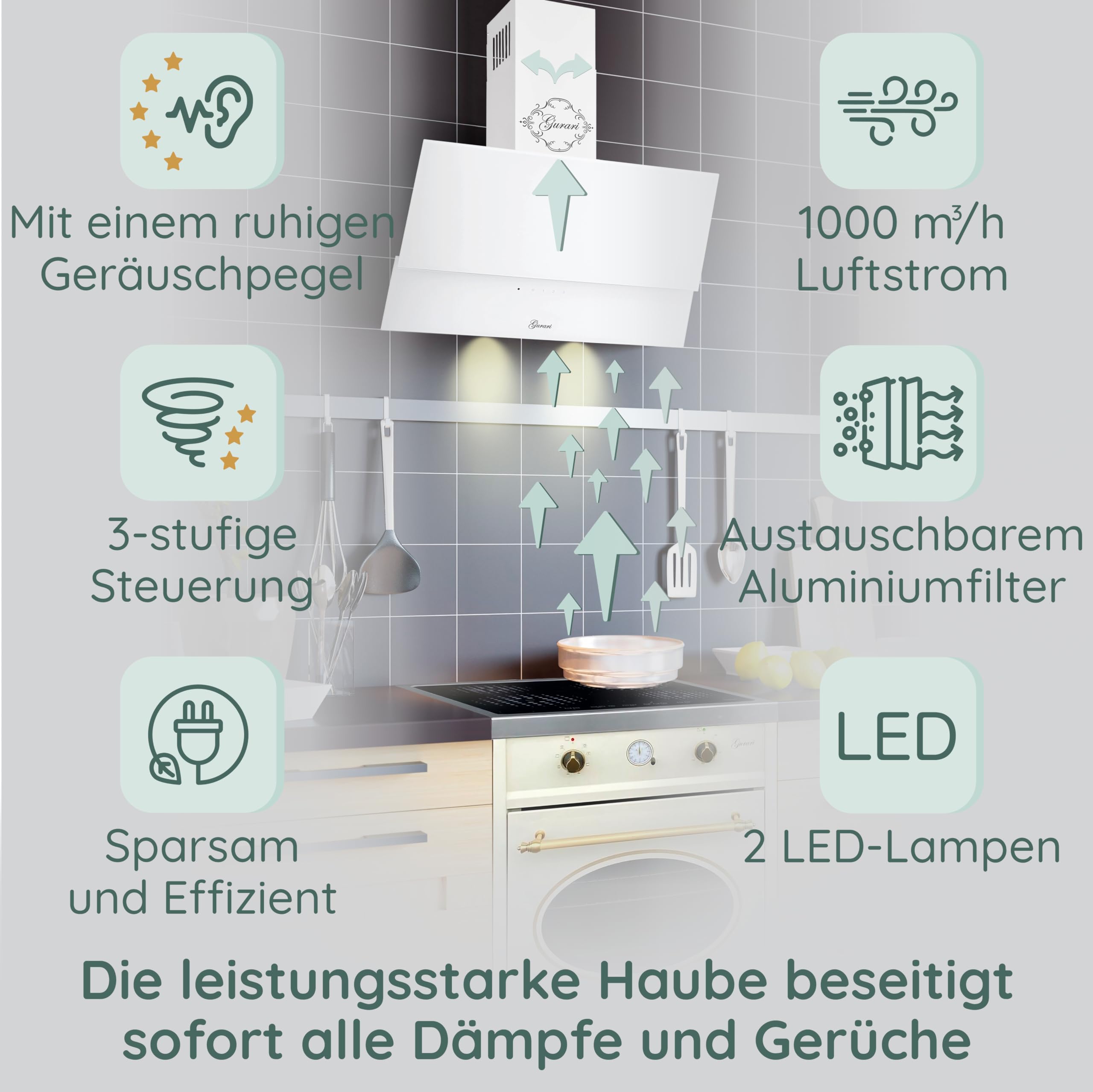 gurari-gch-d-268-wh-6-dunstabzugshaube-60-cm-wei-glas-1000-m-h image 8
