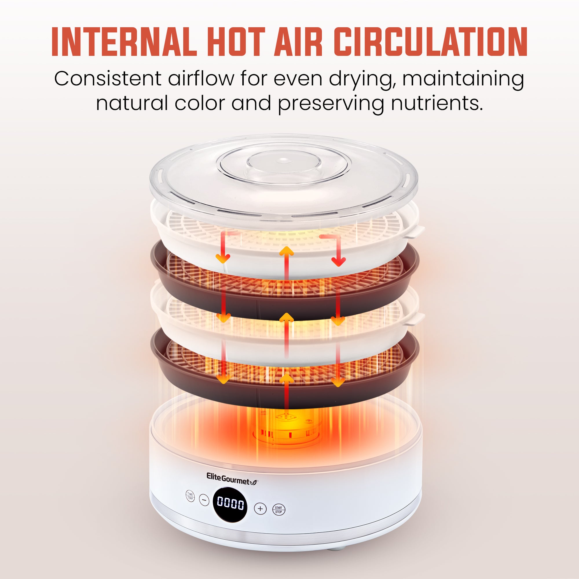 elite-gourmet-food-dehydrators-d-rrautomat-5-ebenen image 8