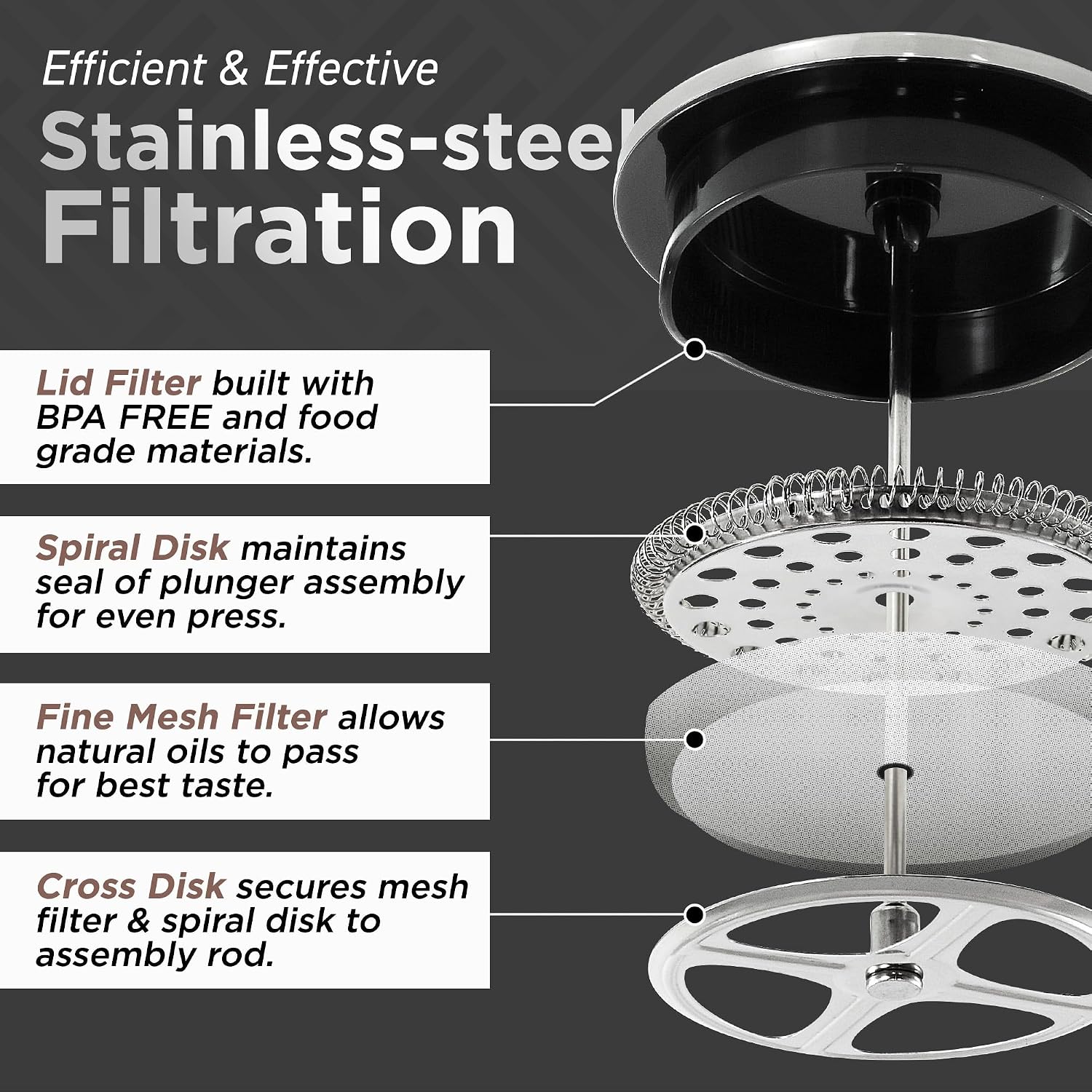 elite-gourmet-french-press-1l-presskanne-borosilikatglas image 2