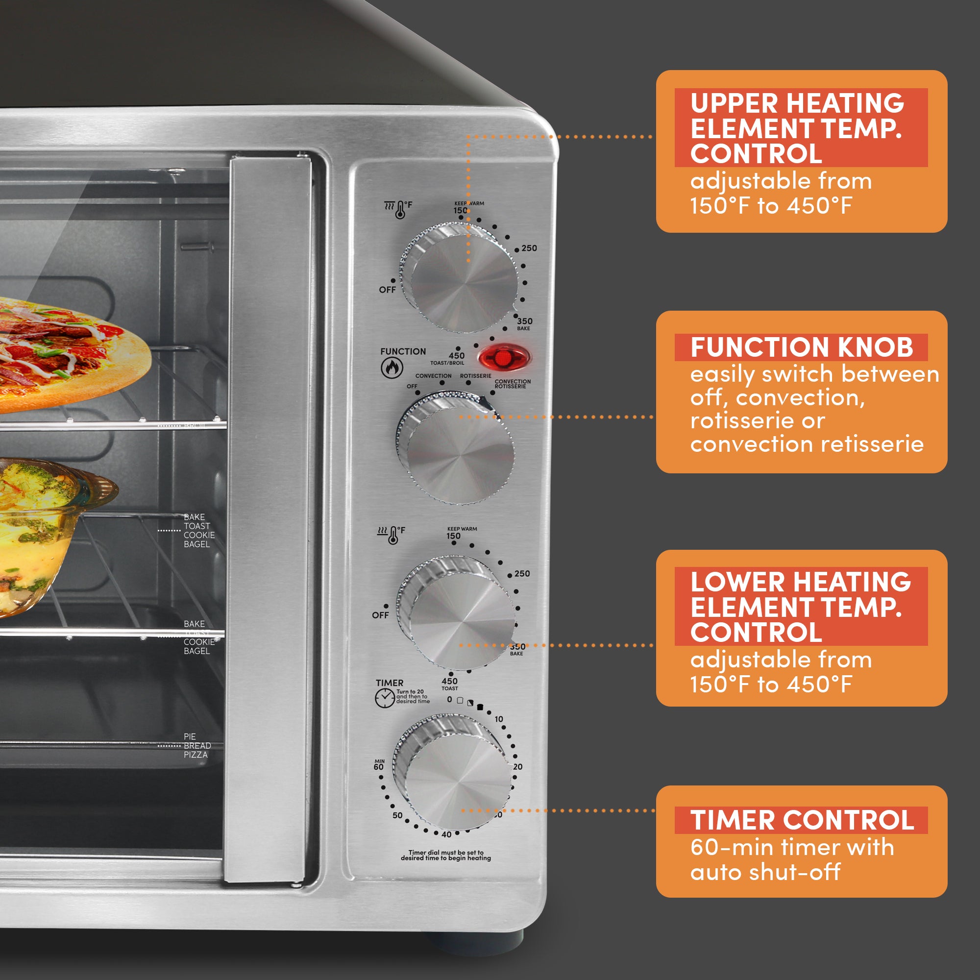 elite-gourmet-mini-backofen-45l-french-door-drehspie image 2