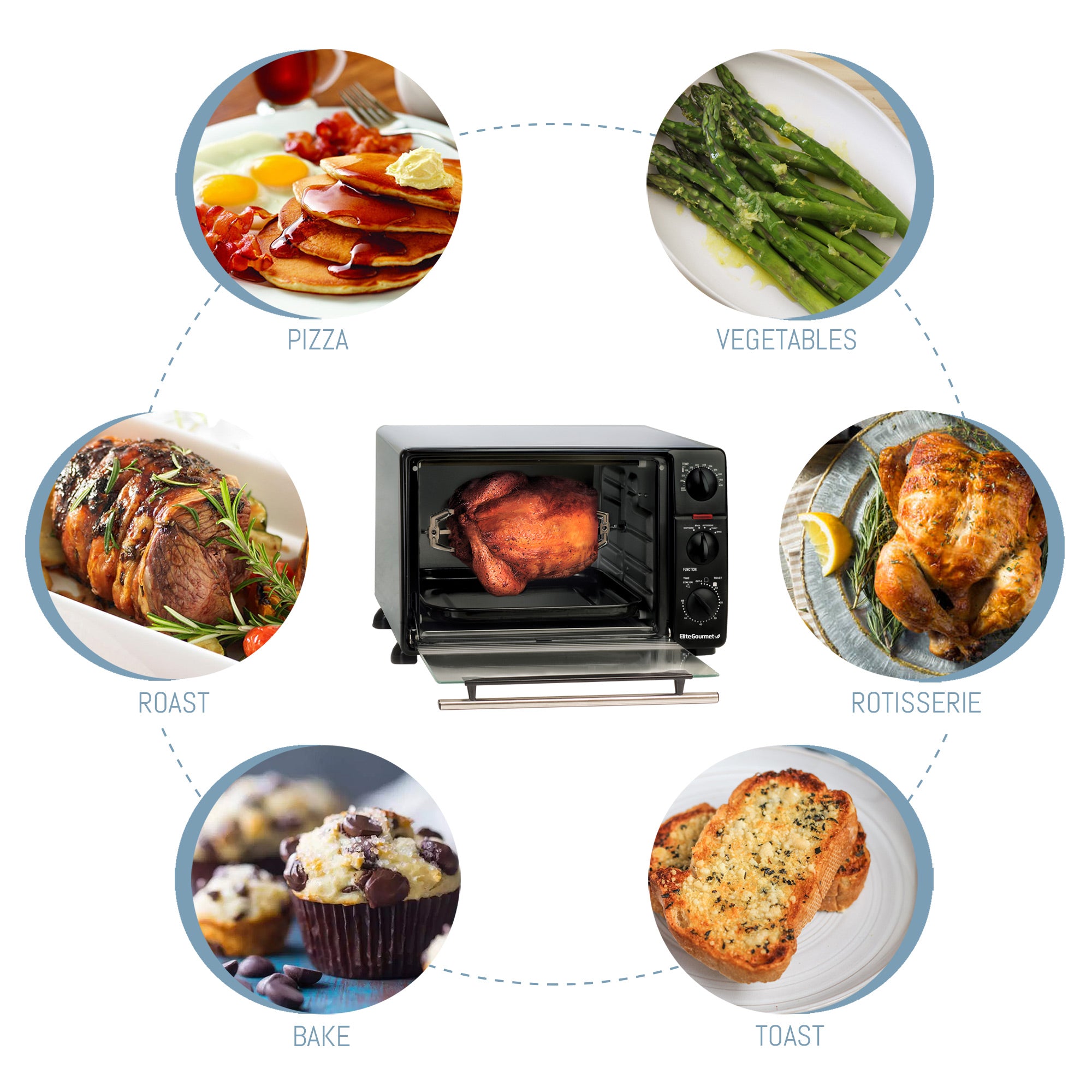 elite-gourmet-toaster-oven-minibackofen-23l-rotisserie-1500w image 4